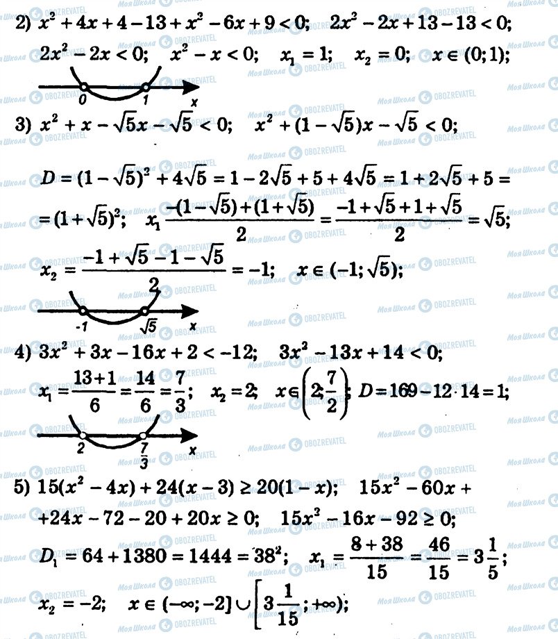 ГДЗ Алгебра 9 класс страница 115