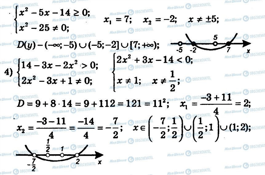 ГДЗ Алгебра 9 класс страница 116