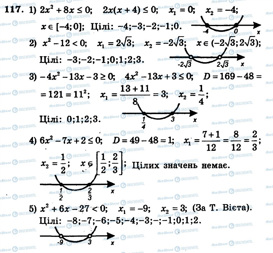 ГДЗ Алгебра 9 класс страница 117