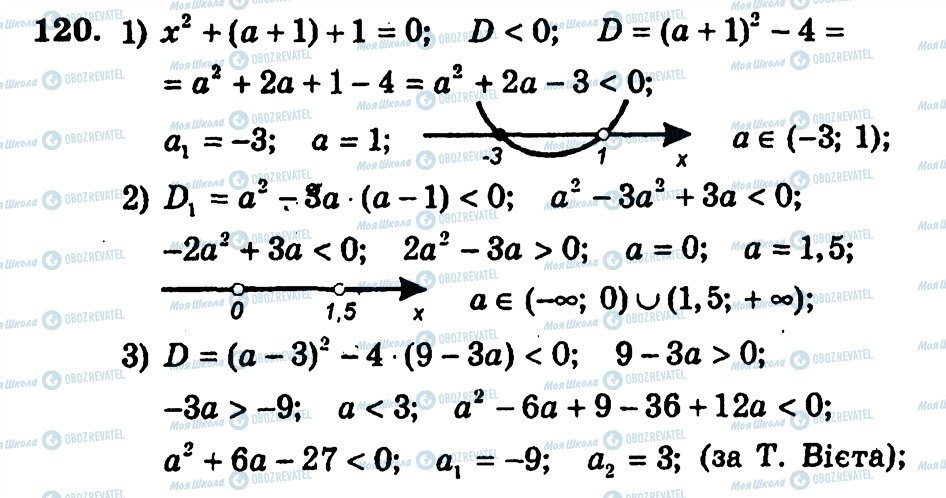 ГДЗ Алгебра 9 класс страница 120