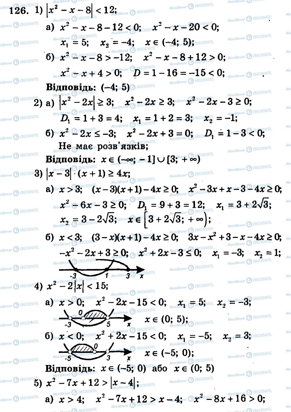 ГДЗ Алгебра 9 клас сторінка 126