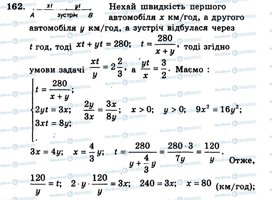 ГДЗ Алгебра 9 класс страница 162