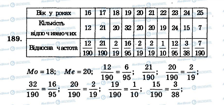 ГДЗ Алгебра 9 класс страница 189