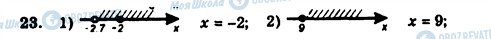 ГДЗ Алгебра 9 класс страница 23