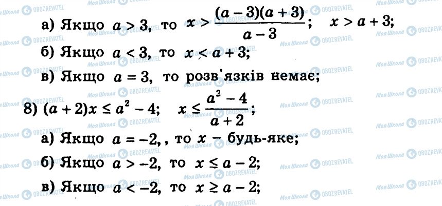 ГДЗ Алгебра 9 класс страница 35