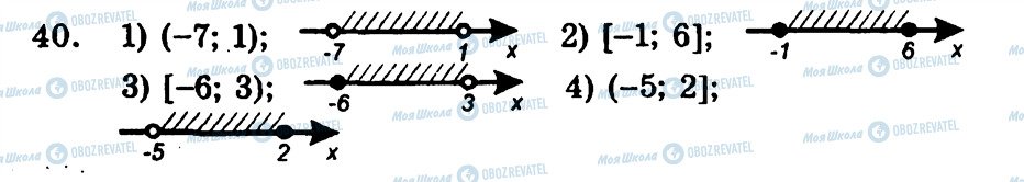 ГДЗ Алгебра 9 класс страница 40