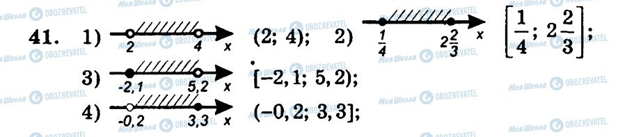 ГДЗ Алгебра 9 класс страница 41