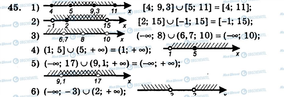 ГДЗ Алгебра 9 класс страница 45