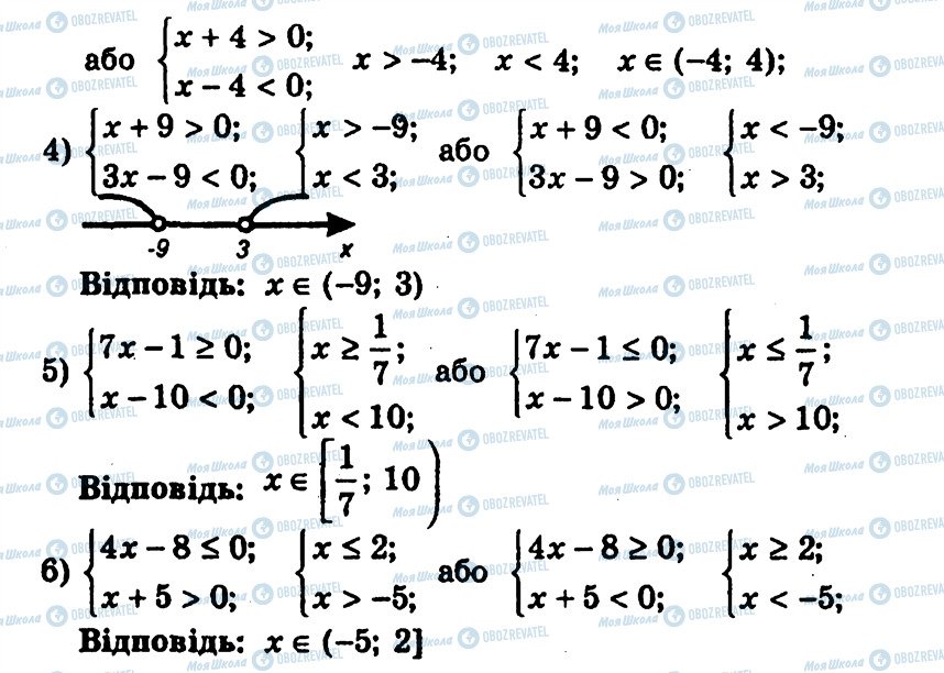 ГДЗ Алгебра 9 класс страница 54