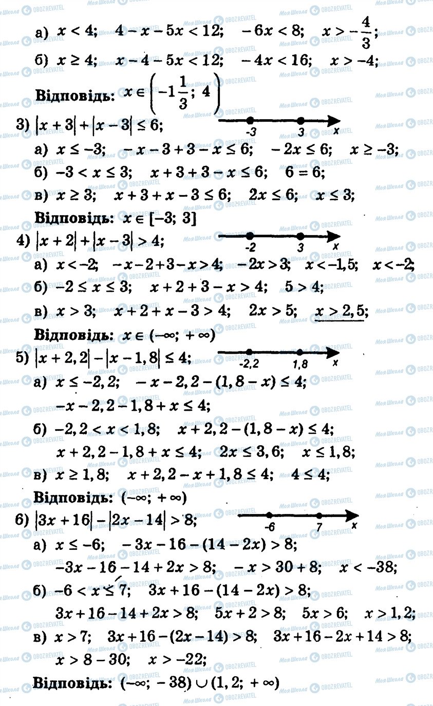 ГДЗ Алгебра 9 клас сторінка 58