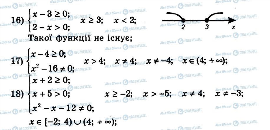 ГДЗ Алгебра 9 класс страница 66