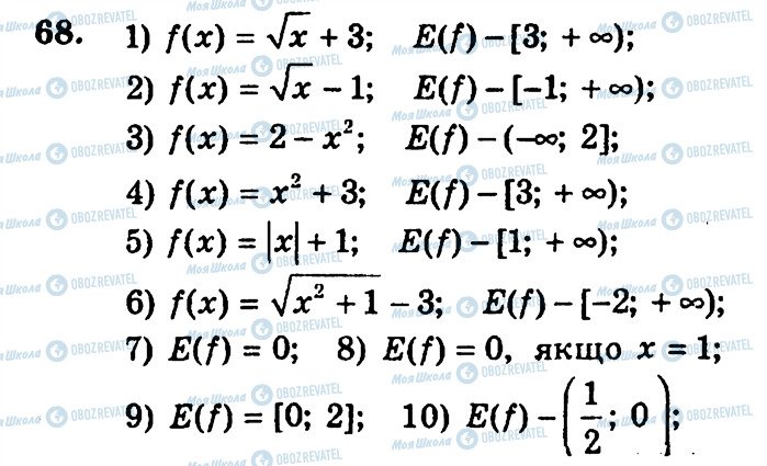 ГДЗ Алгебра 9 класс страница 68