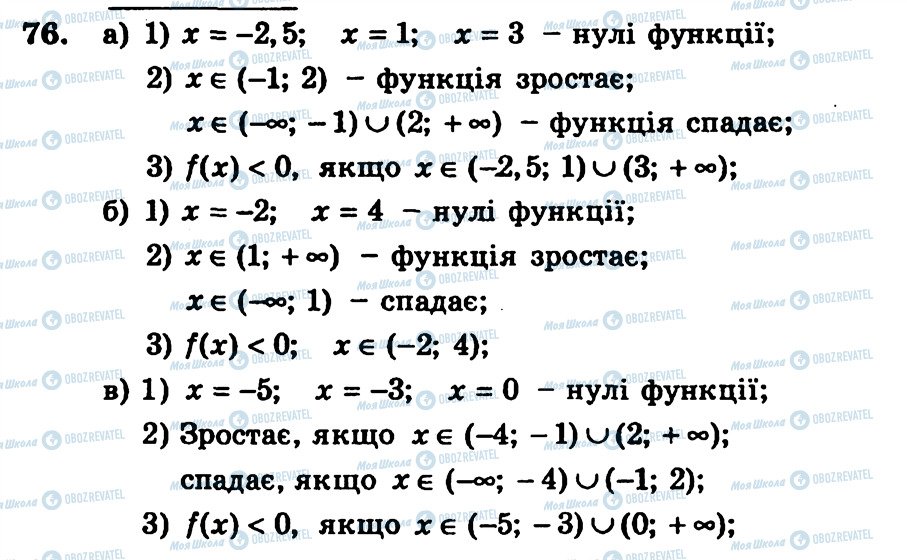 ГДЗ Алгебра 9 класс страница 76