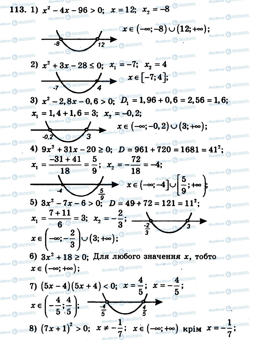 ГДЗ Алгебра 9 класс страница 113