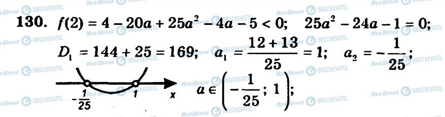 ГДЗ Алгебра 9 класс страница 130