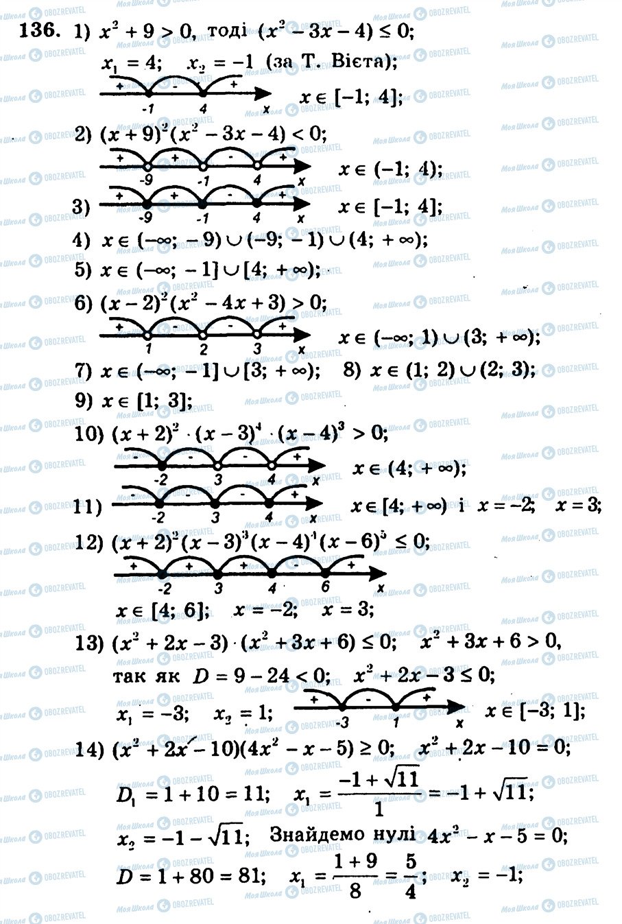 ГДЗ Алгебра 9 клас сторінка 136