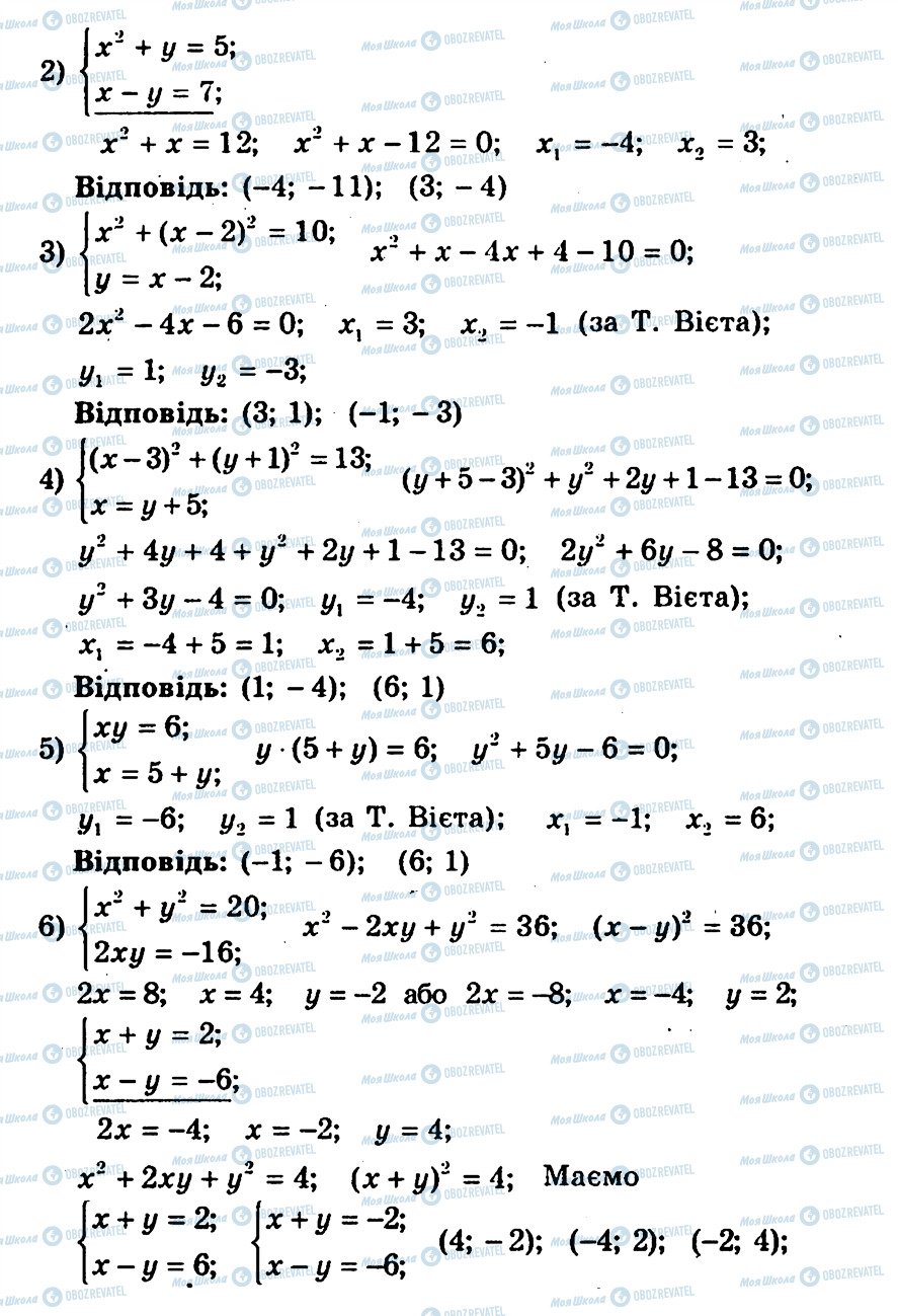 ГДЗ Алгебра 9 класс страница 143