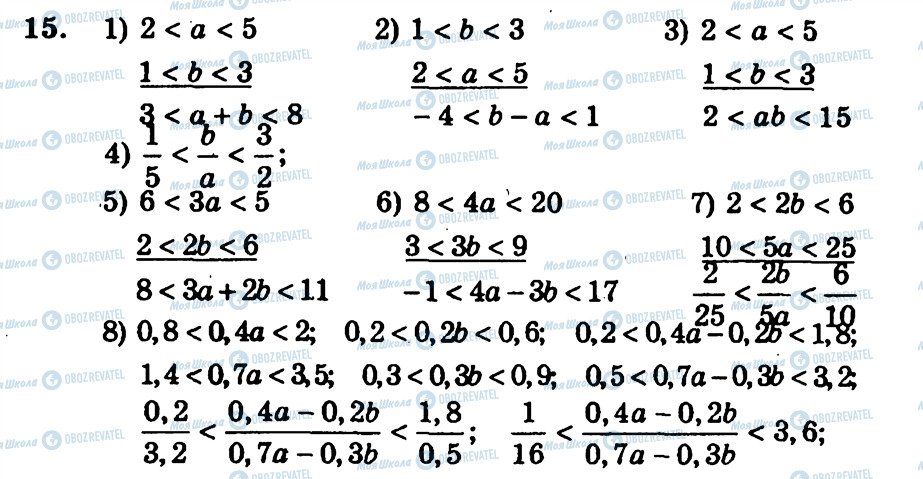 ГДЗ Алгебра 9 клас сторінка 15