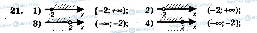 ГДЗ Алгебра 9 класс страница 21