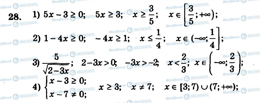 ГДЗ Алгебра 9 класс страница 28