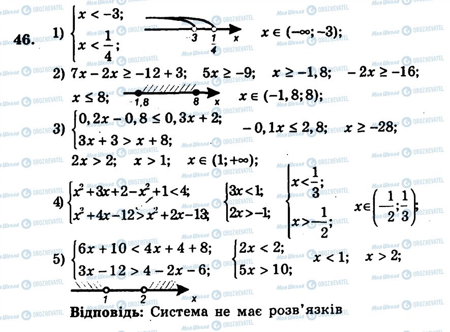 ГДЗ Алгебра 9 класс страница 46