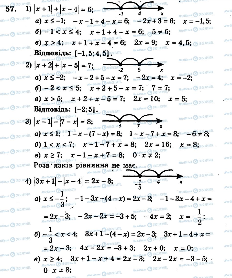 ГДЗ Алгебра 9 клас сторінка 57