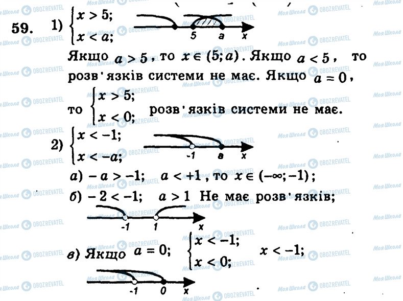 ГДЗ Алгебра 9 класс страница 59