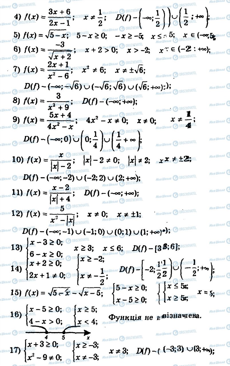 ГДЗ Алгебра 9 клас сторінка 66