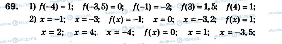ГДЗ Алгебра 9 класс страница 69