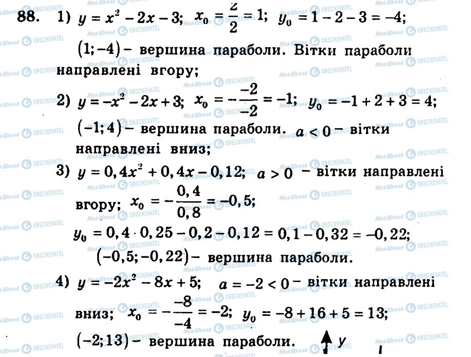 ГДЗ Алгебра 9 класс страница 88