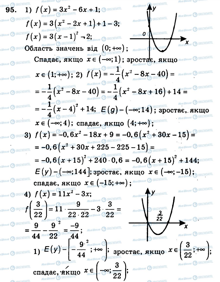 ГДЗ Алгебра 9 клас сторінка 95