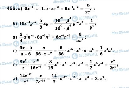 ГДЗ Алгебра 8 клас сторінка 466