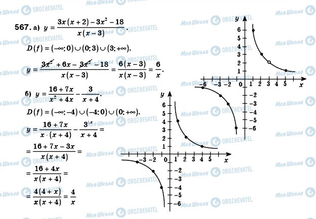 ГДЗ Алгебра 8 клас сторінка 567