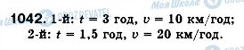 ГДЗ Алгебра 8 клас сторінка 1042