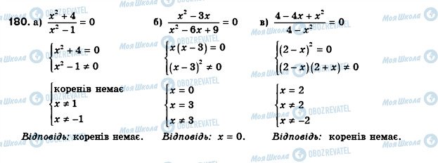 ГДЗ Алгебра 8 клас сторінка 180