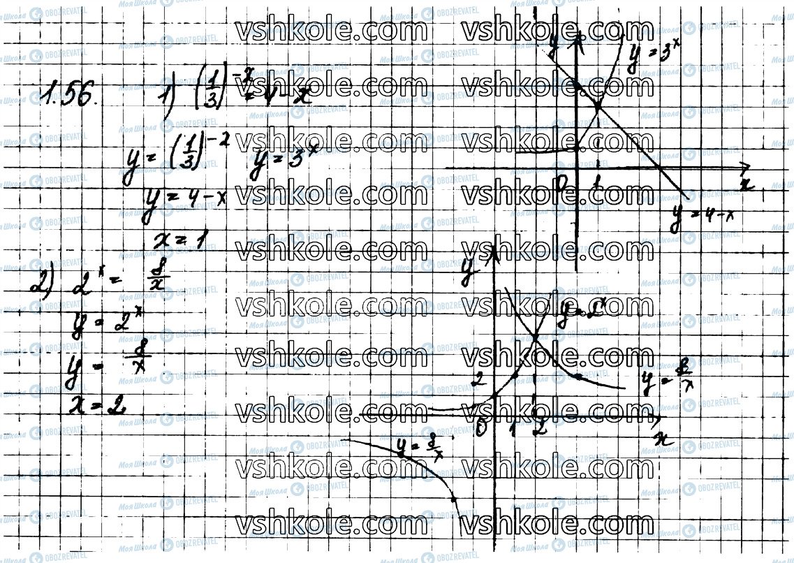 ГДЗ Алгебра 11 класс страница 56