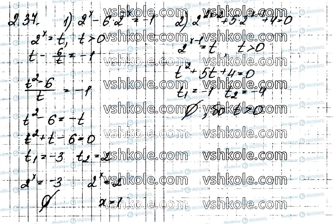 ГДЗ Алгебра 11 класс страница 37