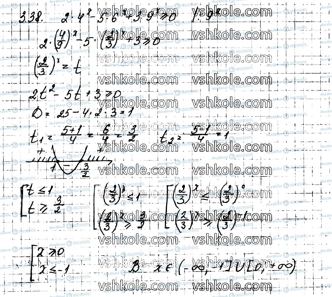 ГДЗ Алгебра 11 класс страница 38