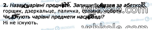 ГДЗ Українська мова 2 клас сторінка стор30