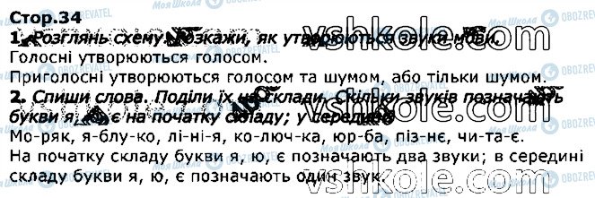 ГДЗ Українська мова 2 клас сторінка стор34