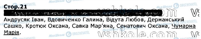 ГДЗ Українська мова 3 клас сторінка стор21