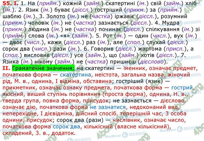 ГДЗ Українська мова 7 клас сторінка 55