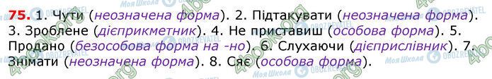 ГДЗ Українська мова 7 клас сторінка 75