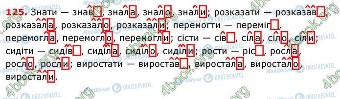 ГДЗ Українська мова 7 клас сторінка 125