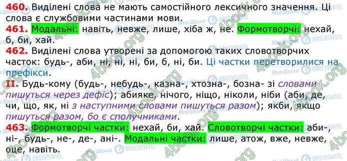 ГДЗ Українська мова 7 клас сторінка 460-463