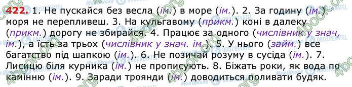 ГДЗ Українська мова 7 клас сторінка 422