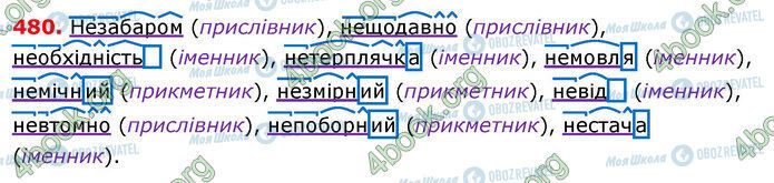 ГДЗ Укр мова 7 класс страница 480