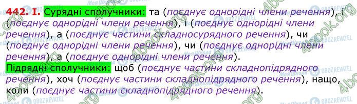 ГДЗ Українська мова 7 клас сторінка 442