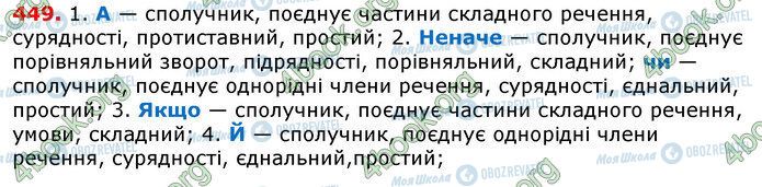 ГДЗ Українська мова 7 клас сторінка 449