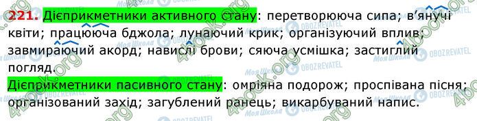 ГДЗ Українська мова 7 клас сторінка 221